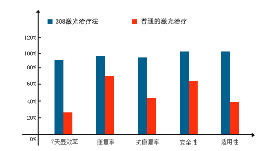 优势图.jpg